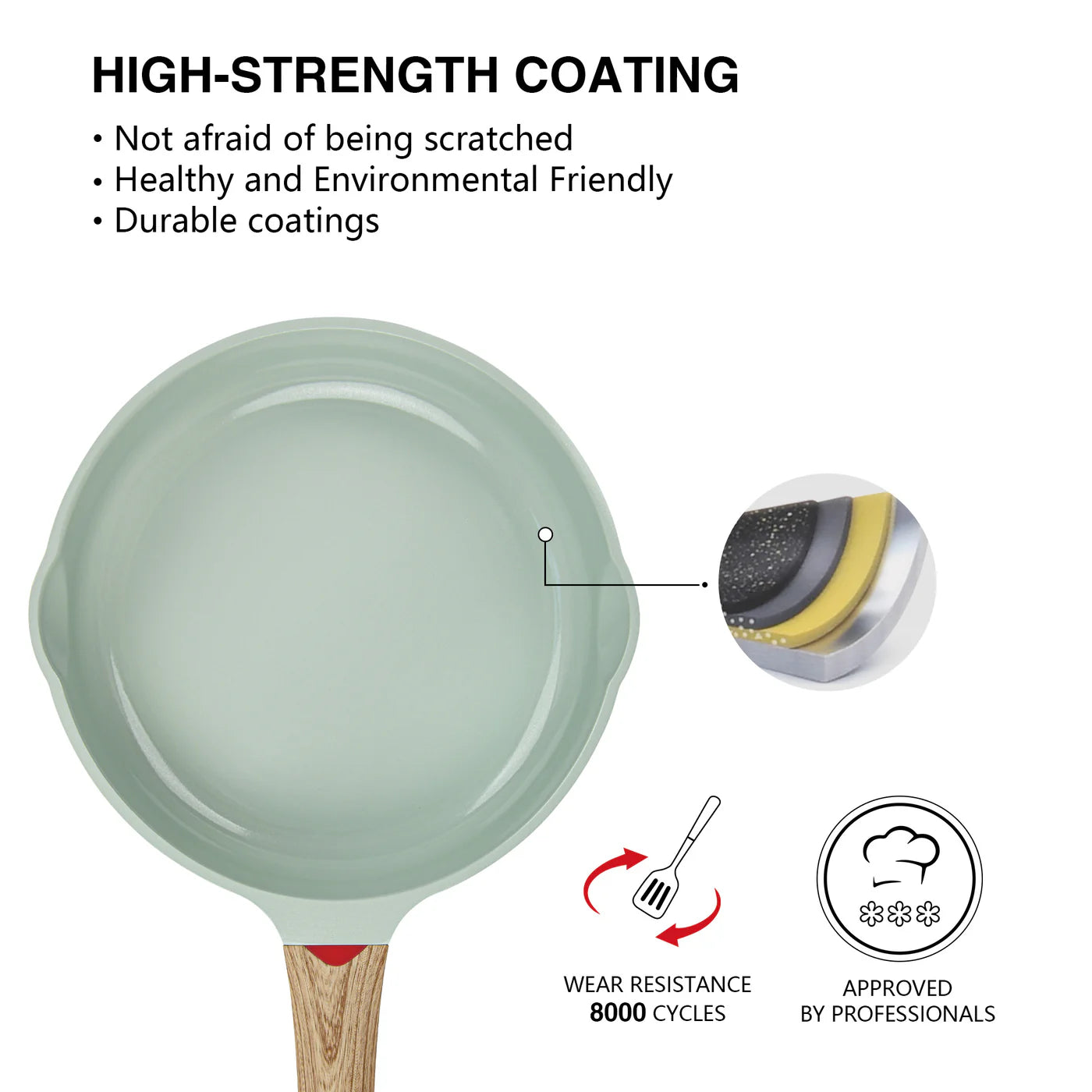 Frying Pan 24x5cm with Induction Bottom (Aluminium with Non-stick Coating) - CAMEO Series