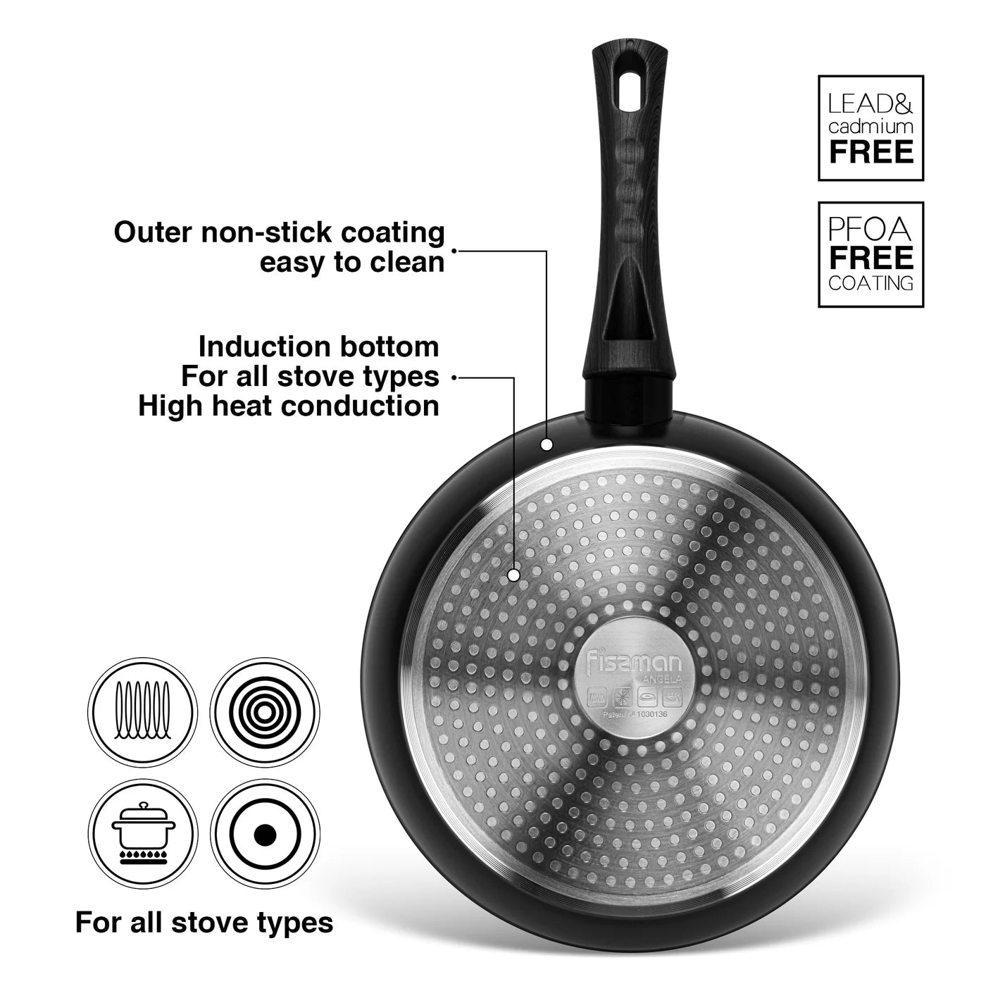 Frying Pan 22x4.8 cm with Induction Bottom (Aluminium with Non-stick Coating) - ANGELA Series
