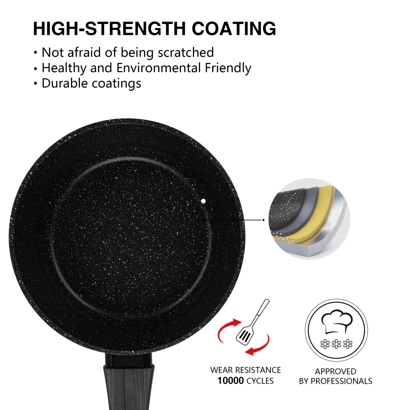 Saucepan 16x8 cm / 1.39 LTR with Glass Lid and Induction Bottom (Aluminium with Non-stick Coating) - ANGELA Series