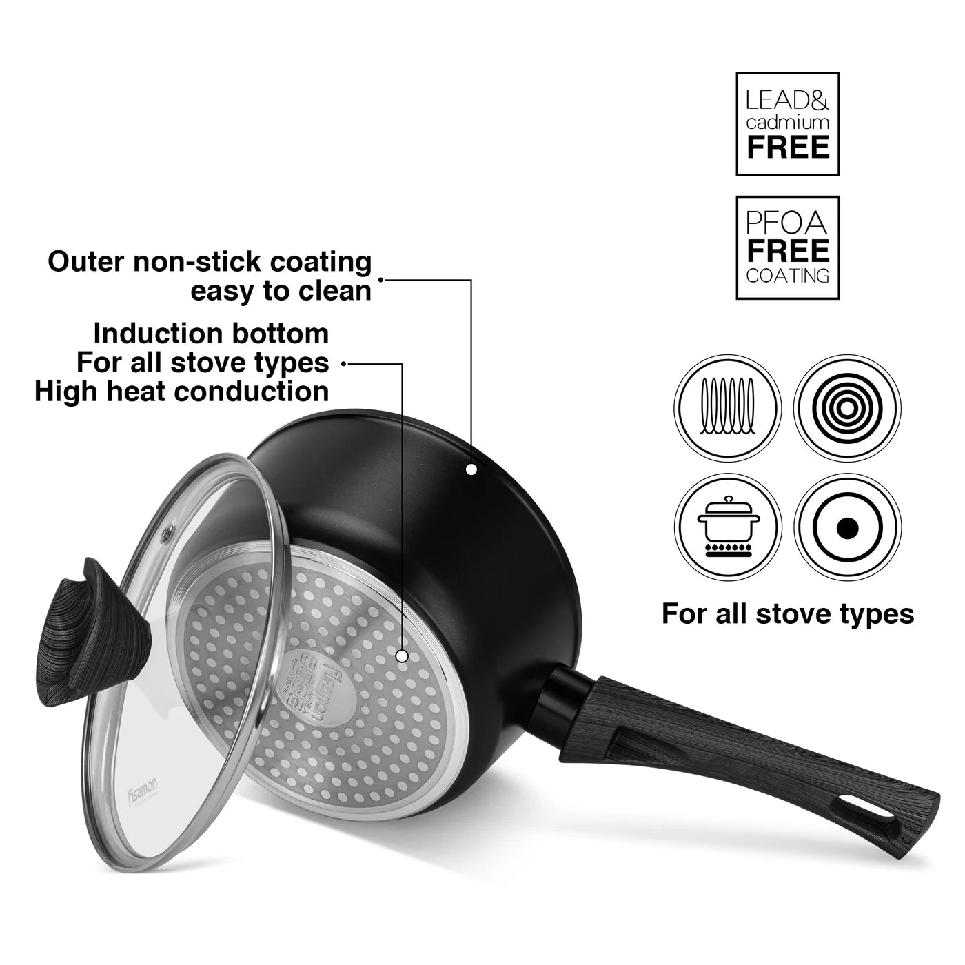 Saucepan 16x8 cm / 1.39 LTR with Glass Lid and Induction Bottom (Aluminium with Non-stick Coating) - ANGELA Series