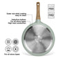 Crepe Pan 28cm with Induction Bottom (Aluminium with Non-stick Coating) - CAMEO Series