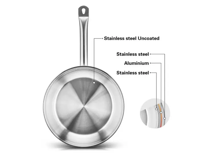 Frying Pan 28 x 6.5cm Stainless Steel