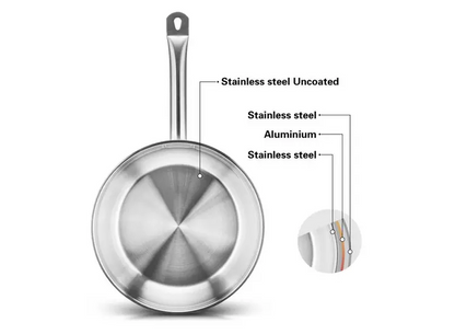 Frying Pan 28 x 6.5cm Stainless Steel - Fissman Australia